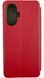 Шкіряний чохол-книжка Elegant на Realme C55 / червоний 091966 фото 2