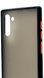 TPU чехол накладка Matte Color Case для Samsung Galaxy Note 10 черный 92266 фото 2