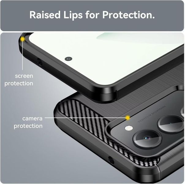 TPU чохол накладка Urban для Xiaomi Redmi 15 4G global (169.49 x 80.5 x 8.6 мм) / синій 100732 фото