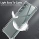 Чехол WXD силиконовый противоударный для Samsung Galaxy S23 FE / прозрачный 093563 фото 5