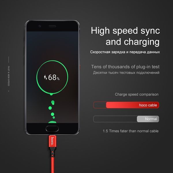 USB кабель HOCO X14 Type-C 2A 1m 50960 фото