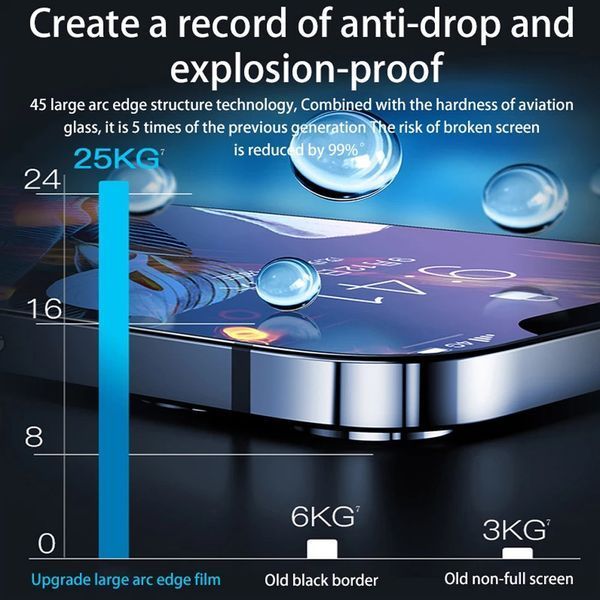 Защитное стекло 0.3 mm для Apple iPhone 12 Pro 081939 фото