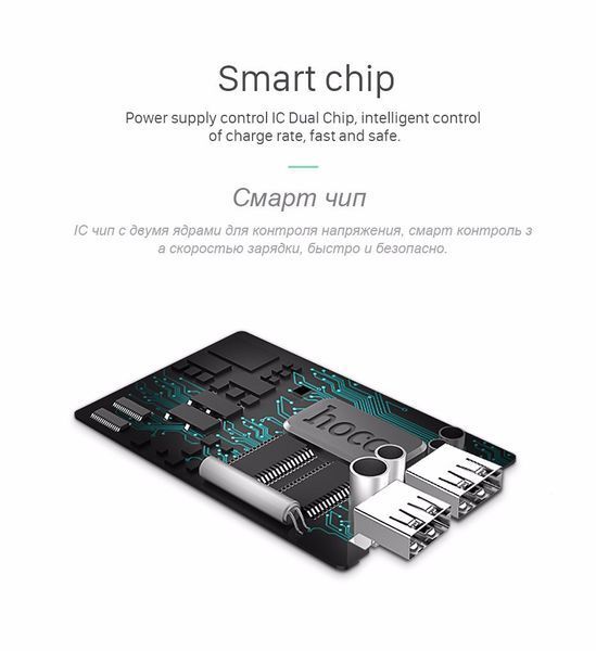 Мережеве ЗУ HOCO C12 Smart 2,4 A 2USB 50985 фото