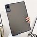 Протиударний чохол Matte Color на планшет Xiaomi Redmi Pad SE (11")/синій 097783 фото 1