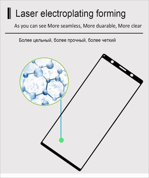 Защитное стекло для Sony Xperia 5 черное 80265 фото