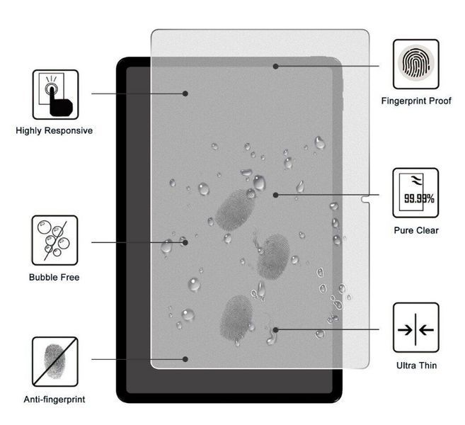 Защитное стекло на планшет Lenovo Tab K11 2024 (11") 200914 фото