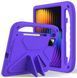 Чохол Kids Case Tablet на планшет Poco Pad X1 (11.2") / фіолетовий 100880 фото 1