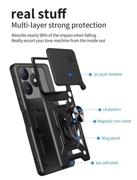 PC + TPU чехол Camshield Armor для Realme C63 (RMX3939) / черный 201546 фото