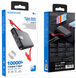 Повербанк Power Bank Borofone BJ2 10000 mAh черный 086570 фото 10