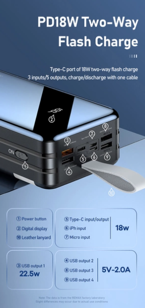УМБ Power Bank з лампою Remax RPP-173 60000 mAh чорний 088889 фото