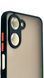 TPU чохол накладка Matte Color Case для Realme 10 4G чорний 92649 фото 2