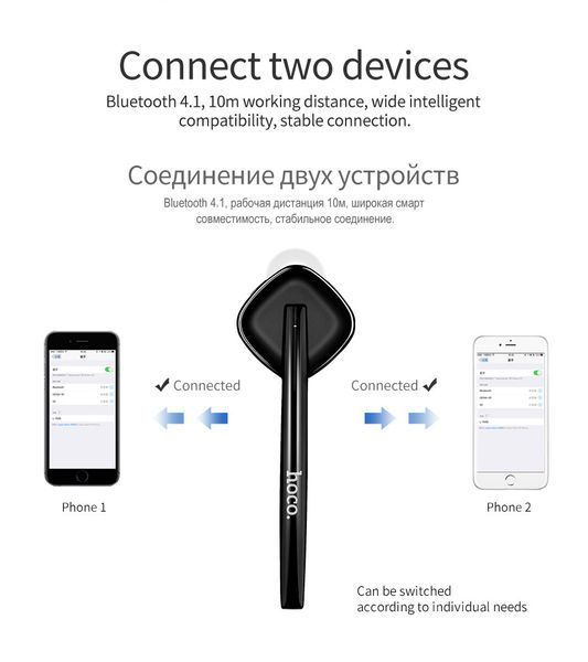 Bluetooth гарнитура Hoco E9 (3 цвета) 51608 фото
