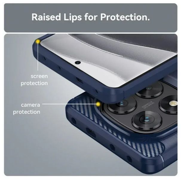 TPU чохол накладка Urban для Xiaomi Redmi Note 14 Pro (4G) / синій 202917 фото