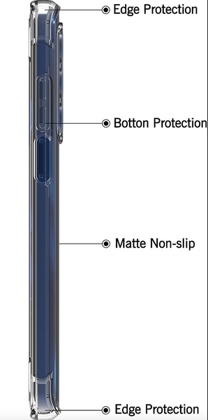 Чохол накладка WXD для Motorola Moto Edge 20 / прозорий 087026 фото