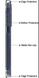 Чохол накладка WXD для Motorola Moto Edge 20 / прозорий 087026 фото 7