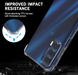 Чохол накладка WXD для Motorola Moto Edge 20 / прозорий 087026 фото 4