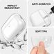 Чехол Clear Silicone Case для AirPods Pro 2 бесцветный 090230 фото 3