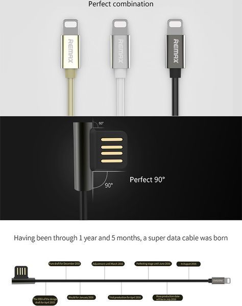 USB кабель Remax на Lightning (3 цвета) (RC-054i) 12169 фото