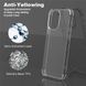 Чехол WXD силиконовый противоударный для iPhone 15 Pro Max (открытая камера) / прозрачный 092261 фото 2