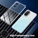 Протиударний чохол WXD для Xiaomi Redmi A5 / прозорий 202431 фото 5