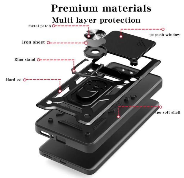 PC + TPU чехол Camshield Armor для POCO M7 Pro (5G) / черный 202195 фото