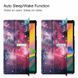 Кожаный чехол книжка Crazy Horse на планшет Samsung Galaxy Tab A 10.1" (T510 / T515) / galaxy 098891 фото 4