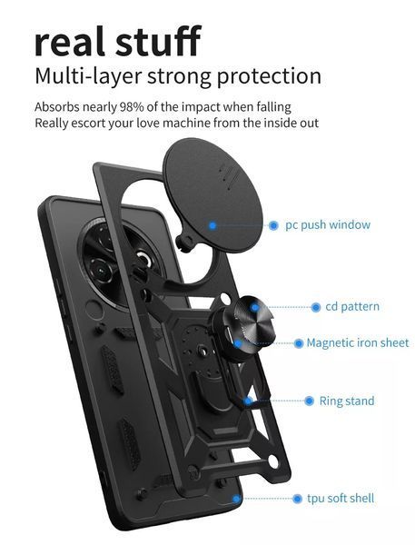 PC + TPU чехол Camshield Armor для Tecno Spark 30C / зеленый 098033 фото