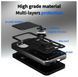 PC + TPU чохол Camshield Armor для Poco F7 Pro / синій 203429 фото 2