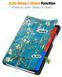 Чохол книжка Crazy Horse на Xiaomi Redmi Pad SE (8.7") 2024 / butterfly 200509 фото 6