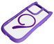 Чохол Cat Case з підтримкою Magsafe для Apple iPhone 16 Pro Max / violet 202981 фото 2